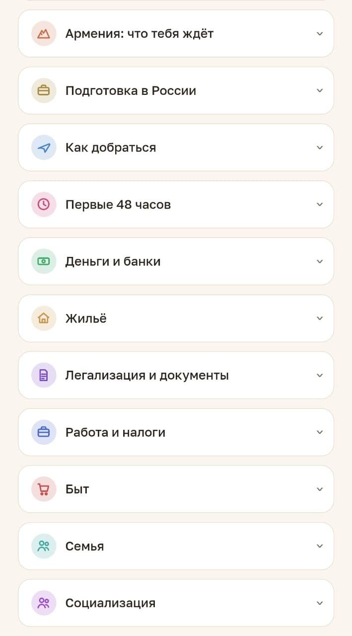 Полный гид