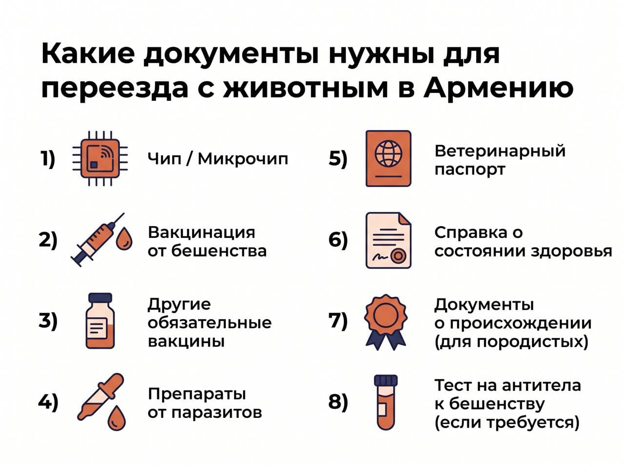 Какие документы нужны для переезда с животным в Армению